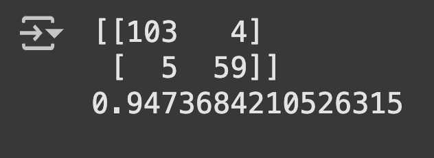 Logistic Regression visualization for breast cancer classification