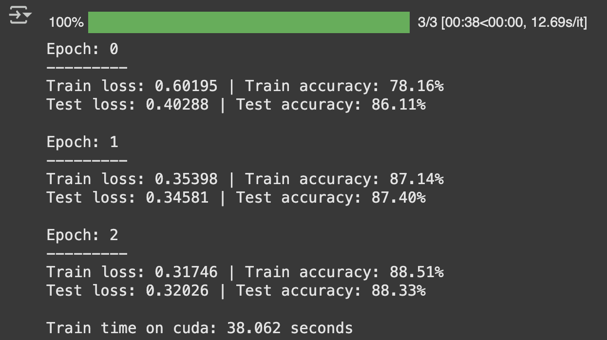 Figure 1: Training & Testing Model