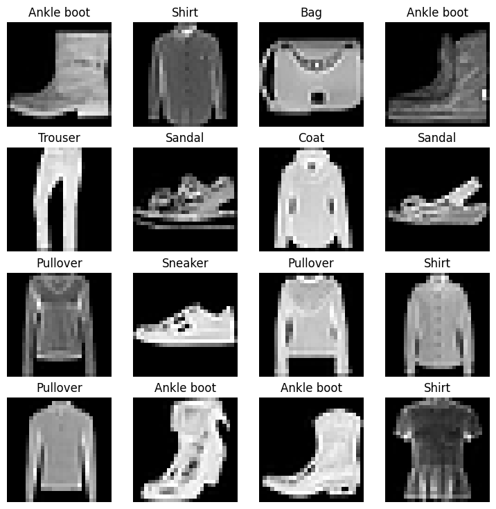 Figure C: EDA - Range of Images (Grayscale)
