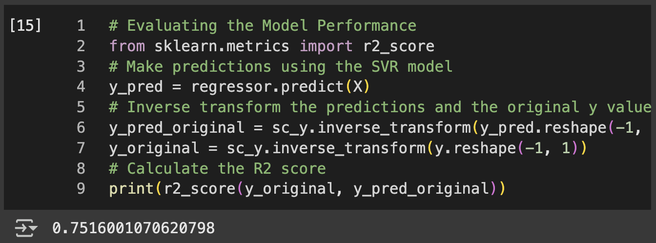 SVR Evaluation