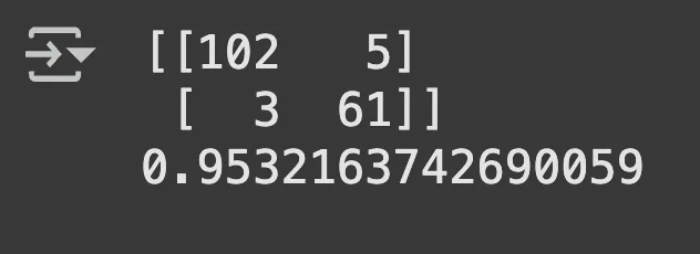 Kernel SVM visualization for breast cancer classification