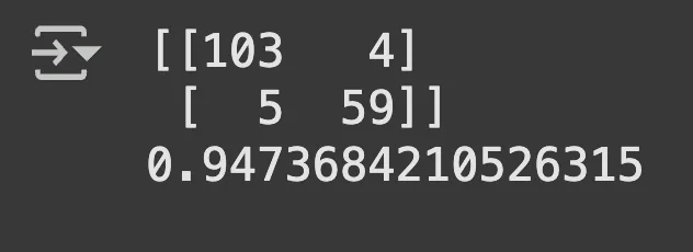 Logistic Regression visualization for breast cancer classification